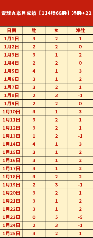 今日狂欢不,限时三场福,利盛宴,pg286娱乐官网,pg286娱乐电子,pg286娱乐,pg286娱乐注册,pg286娱乐平台,pg286娱乐试玩