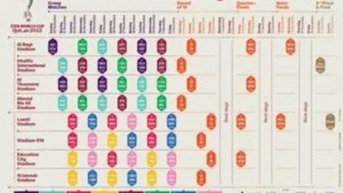 林德洛夫强调本菲卡重要性，未来决定待与妻商议