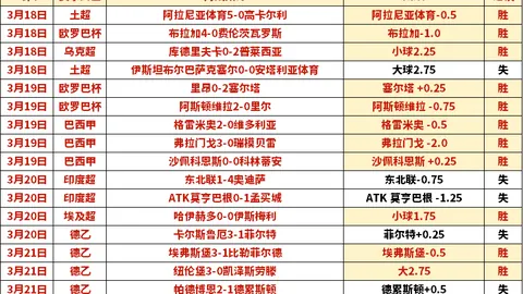 利物浦迎战狼队第5轮：挑战不败纪录的利物浦