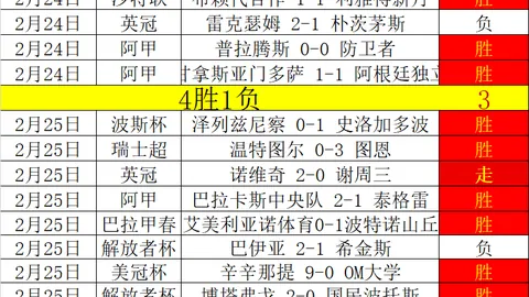 昨胜墨女墨女8连胜擅墨西哥大乐透期号专家质合推荐